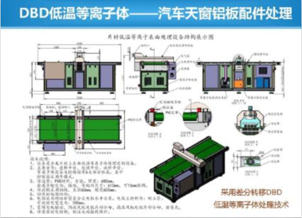 等離子處理工藝.png 等離子處理工藝.png